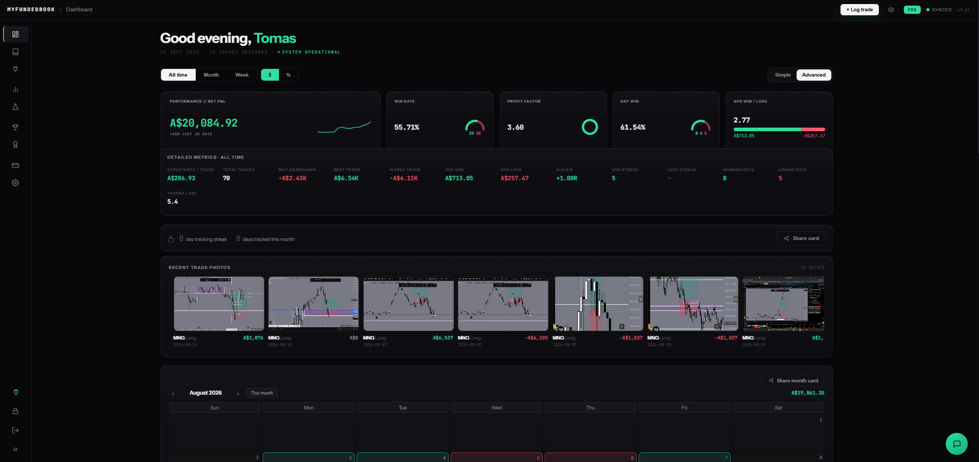 My Funded Book dashboard on desktop